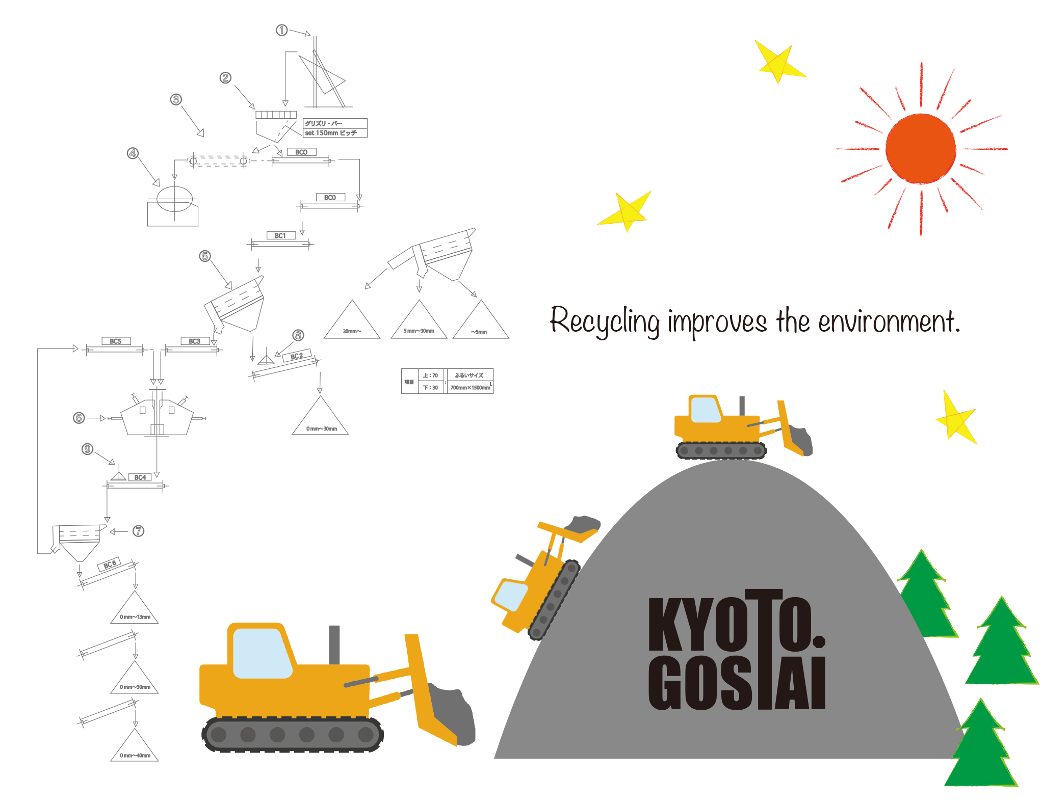 京都合砕株式会社