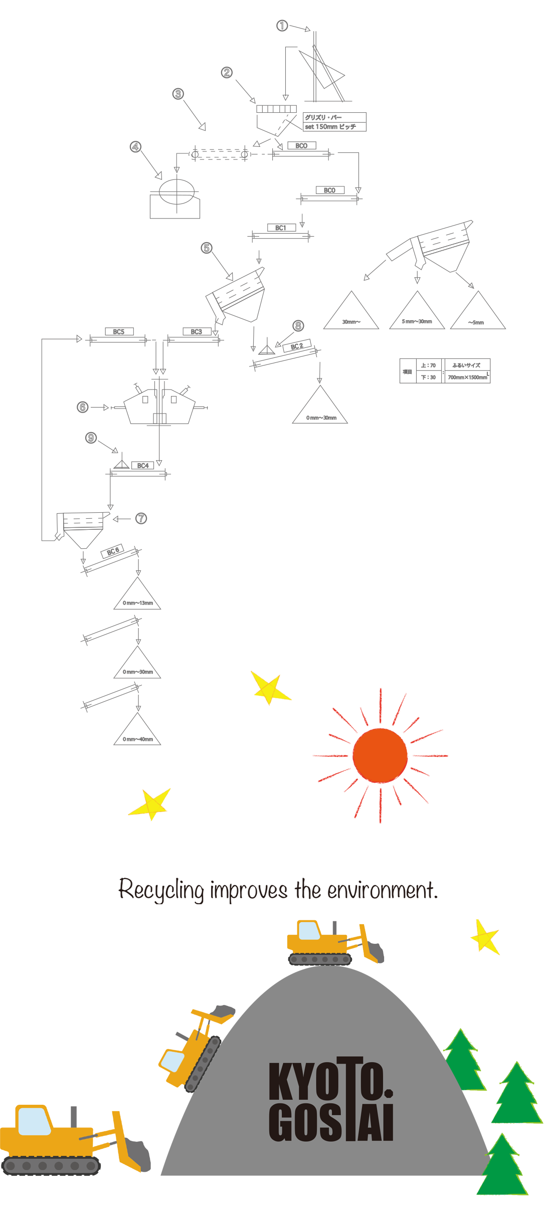 京都合砕株式会社